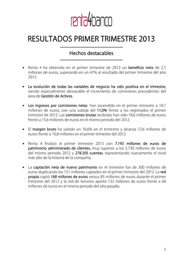 Thumbnail Renta 4 Banco Quarterly Report 2013-q1