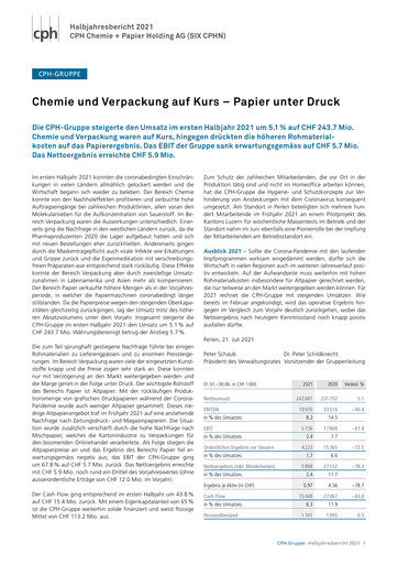 Thumbnail CPH Group AG Half-year Report 2021-h1