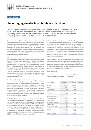 Thumbnail CPH Group AG Half-year Report 2019-h1