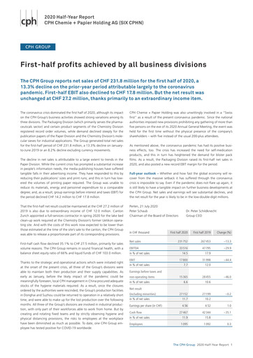 Thumbnail CPH Group AG Half-year Report 2020-h1