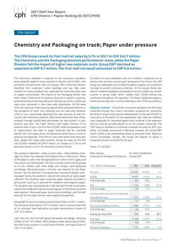 Thumbnail CPH Group AG Half-year Report 2021-h1
