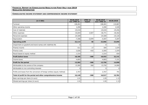 Miniature Van de Velde Rapport semestriel 2019-h1