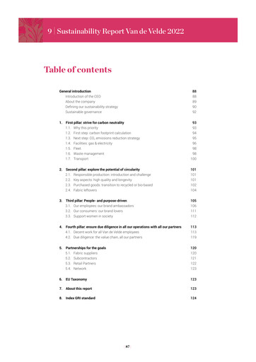 Thumbnail Van de Velde Sustainability Report 2022