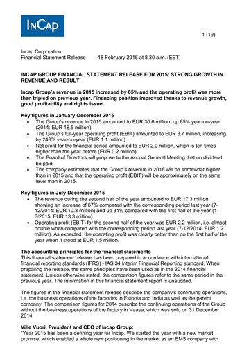 Thumbnail Incap Oyj Financial Statement 2015