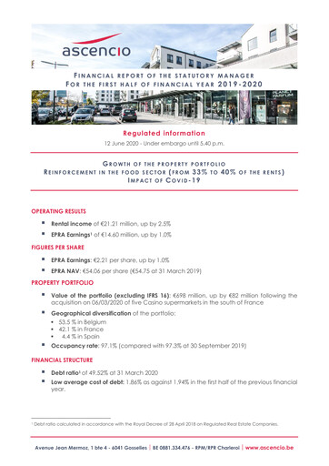 Thumbnail Ascencio Half-year Report 2019-2020-h1