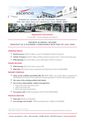 Thumbnail Ascencio Half-year Report 2020-2021-h1