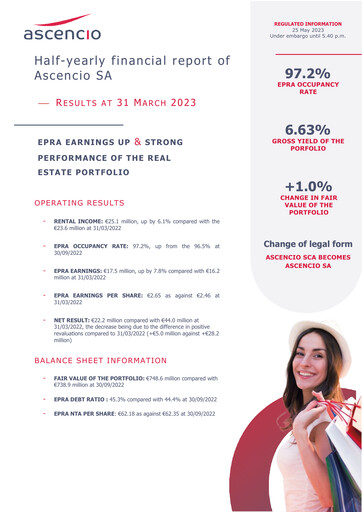Thumbnail Ascencio Half-year Report 2022-2023-h1