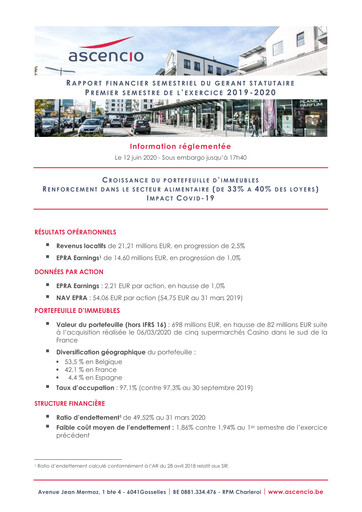 Vorschaubild Ascencio Halbjahresbericht 2019-2020-h1