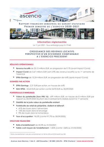 Vorschaubild Ascencio Halbjahresbericht 2020-2021-h1