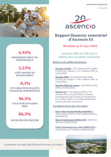 Vorschaubild Ascencio Halbjahresbericht 2025-2026-h1
