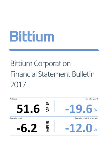 Miniature Bittium Bilan financier 2017