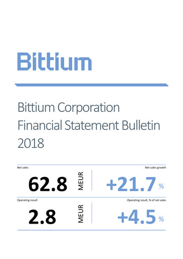 Miniature Bittium Bilan financier 2018