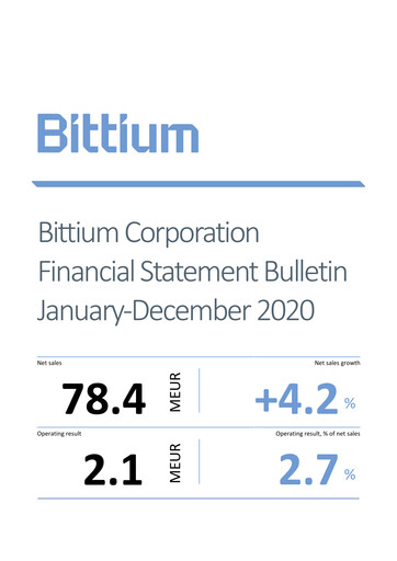 Miniature Bittium Bilan financier 2020
