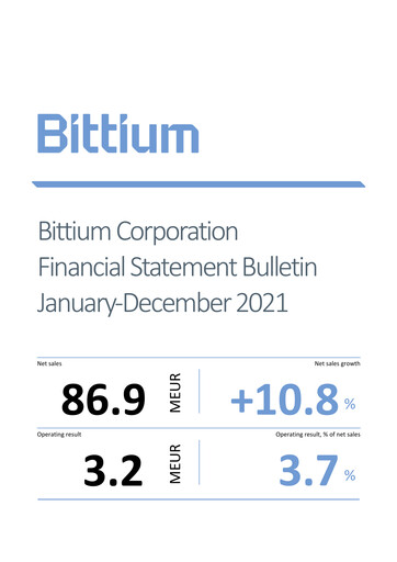 Miniature Bittium Bilan financier 2021
