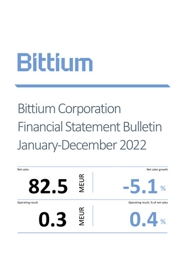 Miniature Bittium Bilan financier 2022