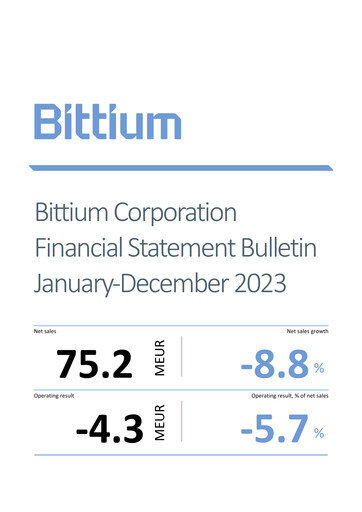 Miniature Bittium Bilan financier 2023