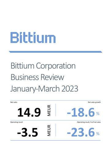 Thumbnail Bittium Quarterly Report 2023-q1