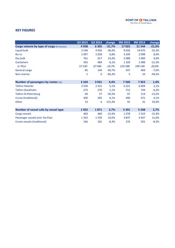 Thumbnail AS Tallinna Sadam Quarterly Report 2015-q3
