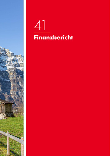 Miniature Glarner Kantonalbank Bilan financier 2024