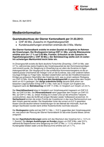 Miniature Glarner Kantonalbank Rapport trimestriel 2012-q1