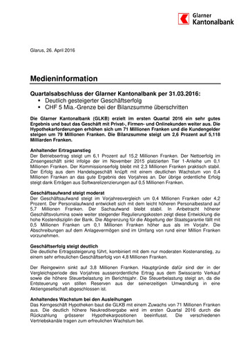 Miniature Glarner Kantonalbank Rapport trimestriel 2016-q1