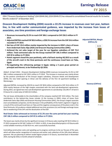 Vorschaubild Orascom Development Finanzbericht 2015