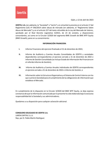 Thumbnail izertis Financial Report 2022