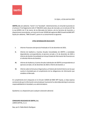 Thumbnail izertis Financial Report 2023