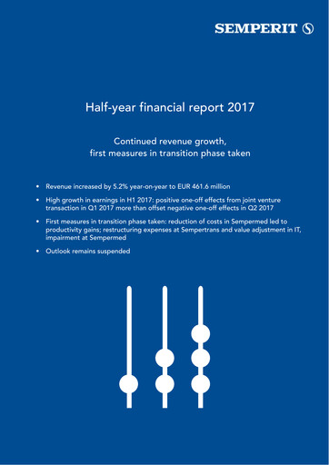 Vorschaubild Semperit Halbjahresbericht 2017-h1