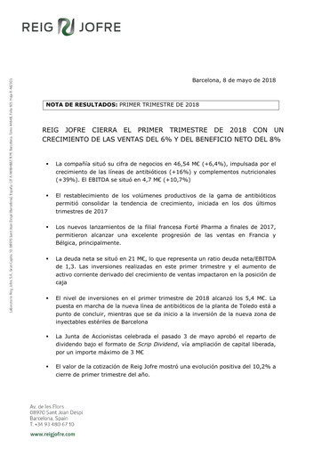 Thumbnail Laboratorio Reig Jofre Quarterly Report 2018-q1