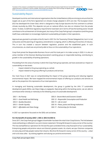 Thumbnail Coop Pank AS Sustainability Report 2021