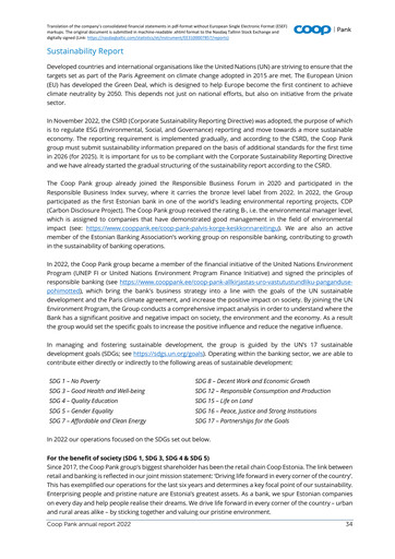 Thumbnail Coop Pank AS Sustainability Report 2022