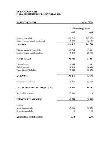 Thumbnail AS Tallinna Vesi Quarterly Report 2005-q1