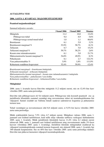 Thumbnail AS Tallinna Vesi Quarterly Report 2006-q1