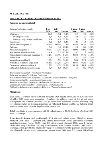 Thumbnail AS Tallinna Vesi Quarterly Report 2006-q2