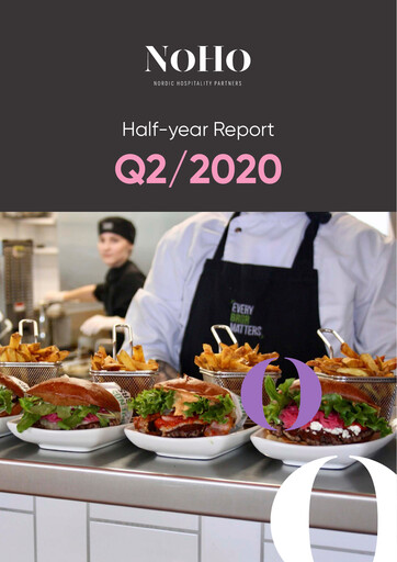 Thumbnail NoHo Partners Half-year Report 2020-h1