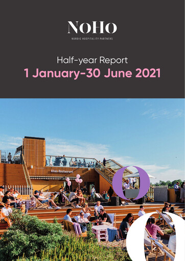 Thumbnail NoHo Partners Half-year Report 2021-h1