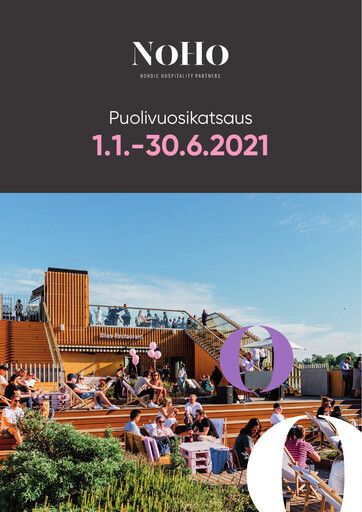 Thumbnail NoHo Partners Half-year Report 2021-h1