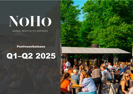 Thumbnail NoHo Partners Half-year Report 2025-h1