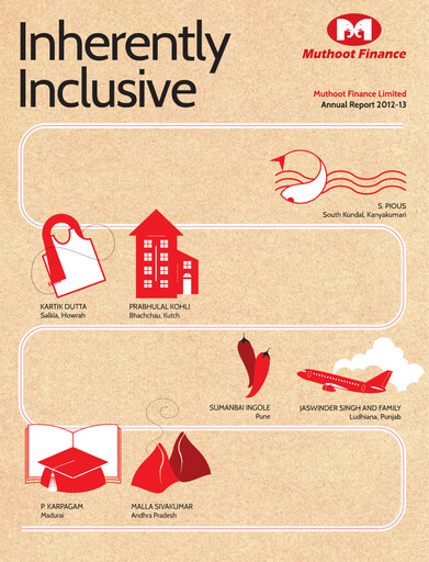 Thumbnail Muthoot Finance
 Annual Report 2012-2013