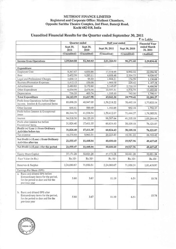Thumbnail Muthoot Finance
 Quarterly Report 2011-q2