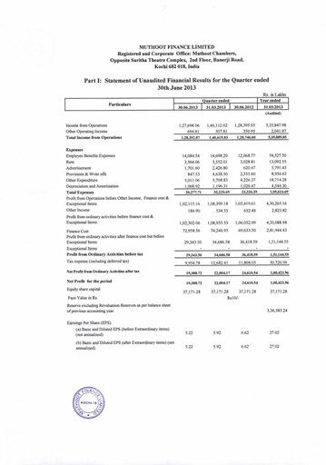 Thumbnail Muthoot Finance
 Quarterly Report 2013-q1