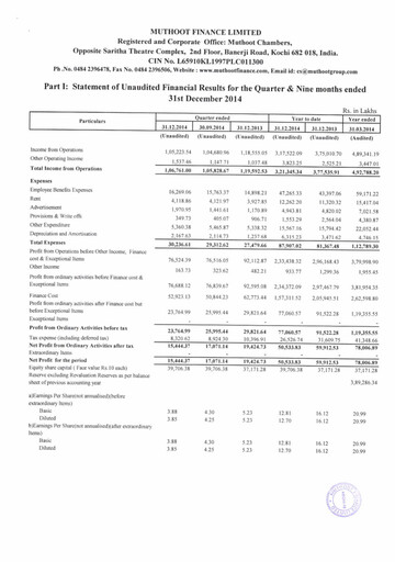 Thumbnail Muthoot Finance
 Quarterly Report 2014-q3