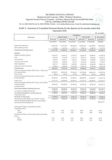 Thumbnail Muthoot Finance
 Quarterly Report 2015-q2
