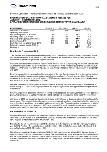Thumbnail Suominen Financial Statement 2012