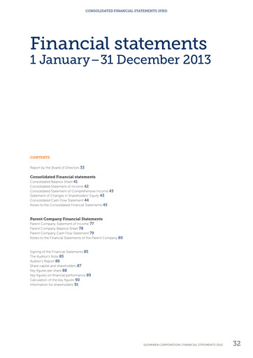 Thumbnail Suominen Financial Statement 2013