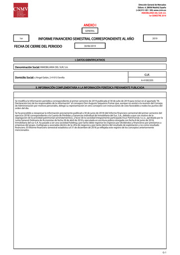 Thumbnail Inmobiliaria del Sur Half-year Report 2019-h1