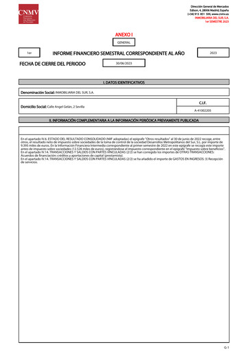 Thumbnail Inmobiliaria del Sur Half-year Report 2023-h1