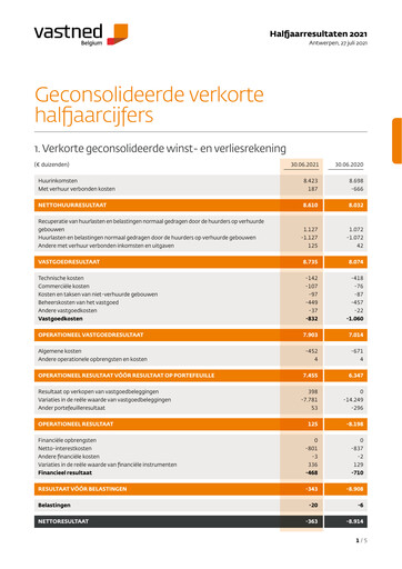 Thumbnail Vastned Belgium NV Half-year Report 2021-h1