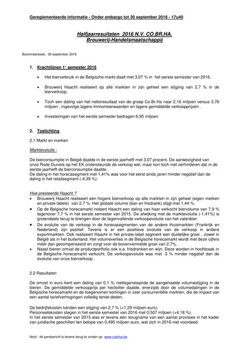 Thumbnail Brouwerij Handelsmaatschappij Half-year Report 2016-h1